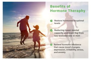 Hormone Replacment Therapy in Denver